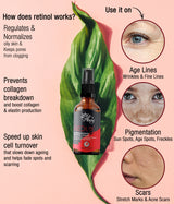 Redux Retinol Serum With Squalane, Hyaluronic Acid, and Vitamin E - 50ml